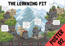 Load image into Gallery viewer, GROWTH MINDSET YETI Learning Pit Resource Bundle
