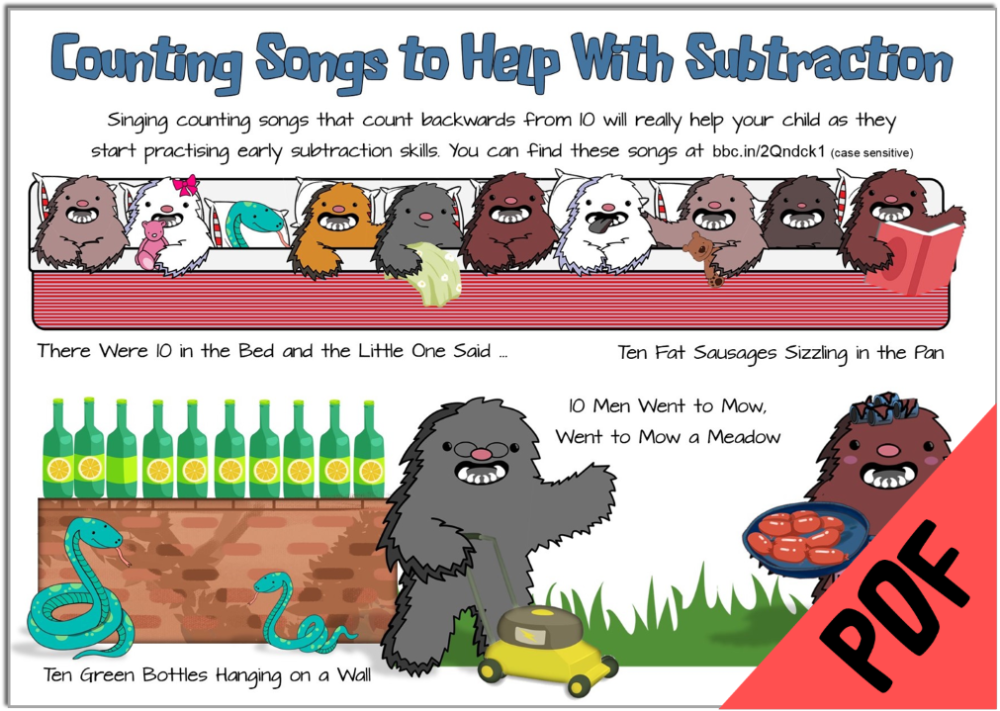 Numbers Resource - Counting Songs (Subtraction)