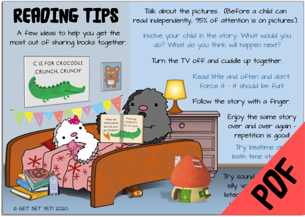 Reading Tips Resource